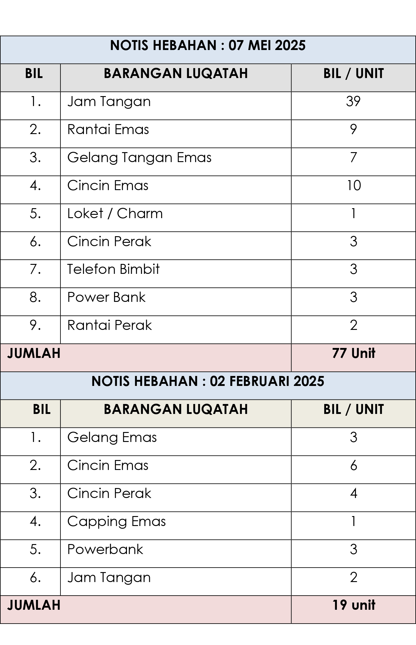luqatah